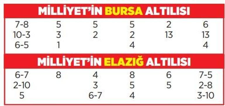 Altılı ganyanda bugün (11 Eylül)