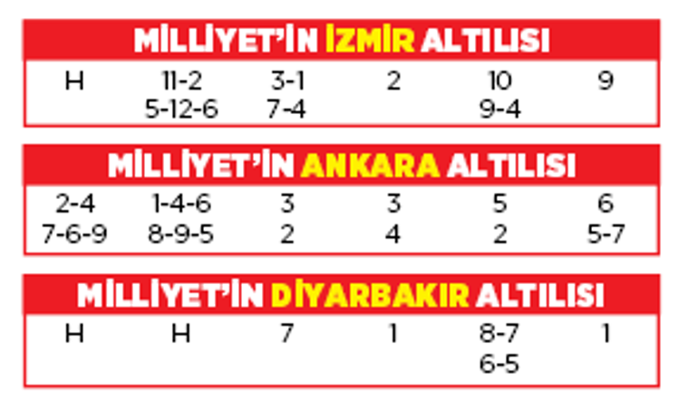 Altılı ganyanda bugün (16 Eylül)