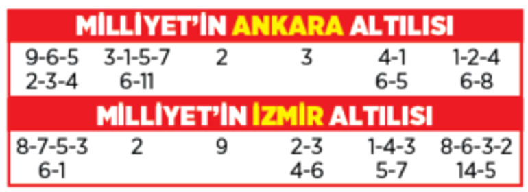 Altılı ganyanda bugün (21 Eylül)