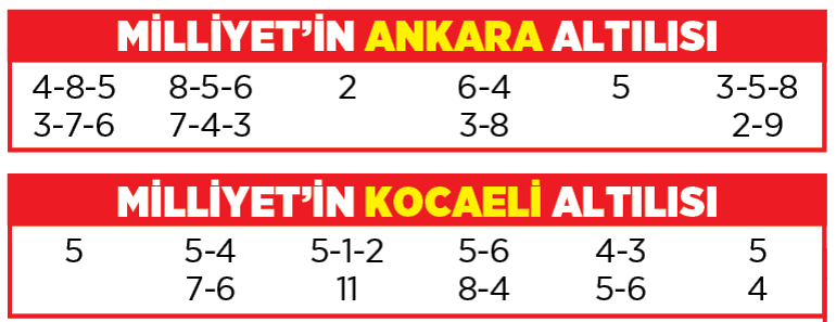 Altılı ganyanda bugün (26 Eylül)