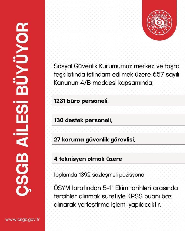 Bakan Işıkhan açıkladı: SGKya 1392 personel alınacak İşte başvuru tarihi