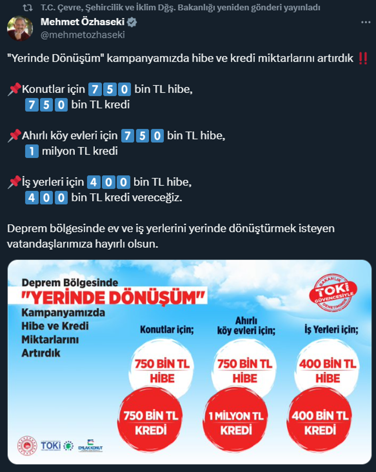 Bakan Özhaseki açıkladı Hibe ve kredi desteği artırıldı