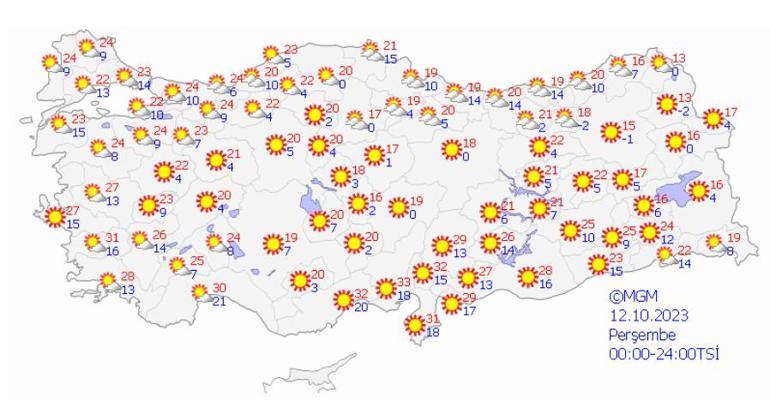 Meteoroloji tek tek saydı: 14 il için uyarı Kuvvetli geliyor