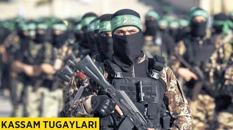 Hamas’ın başkomutanı