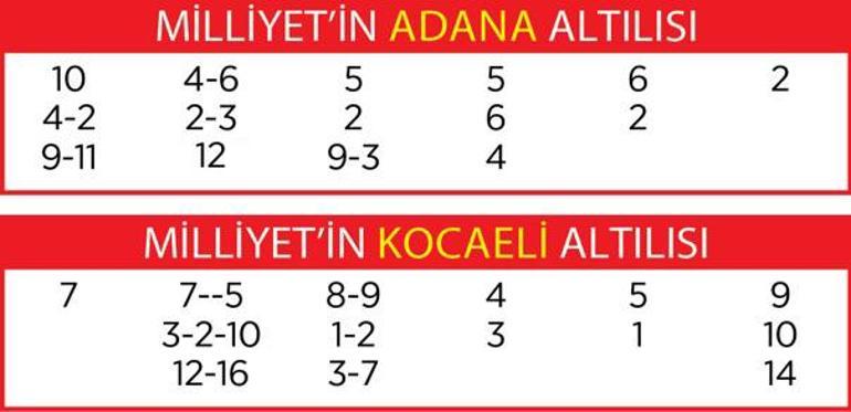 Altılı ganyanda bugün (10 Ekim)