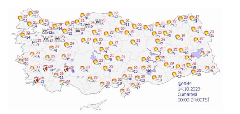 Meteoroloji gün vererek açıkladı Mevsim normalleri altına düşecek