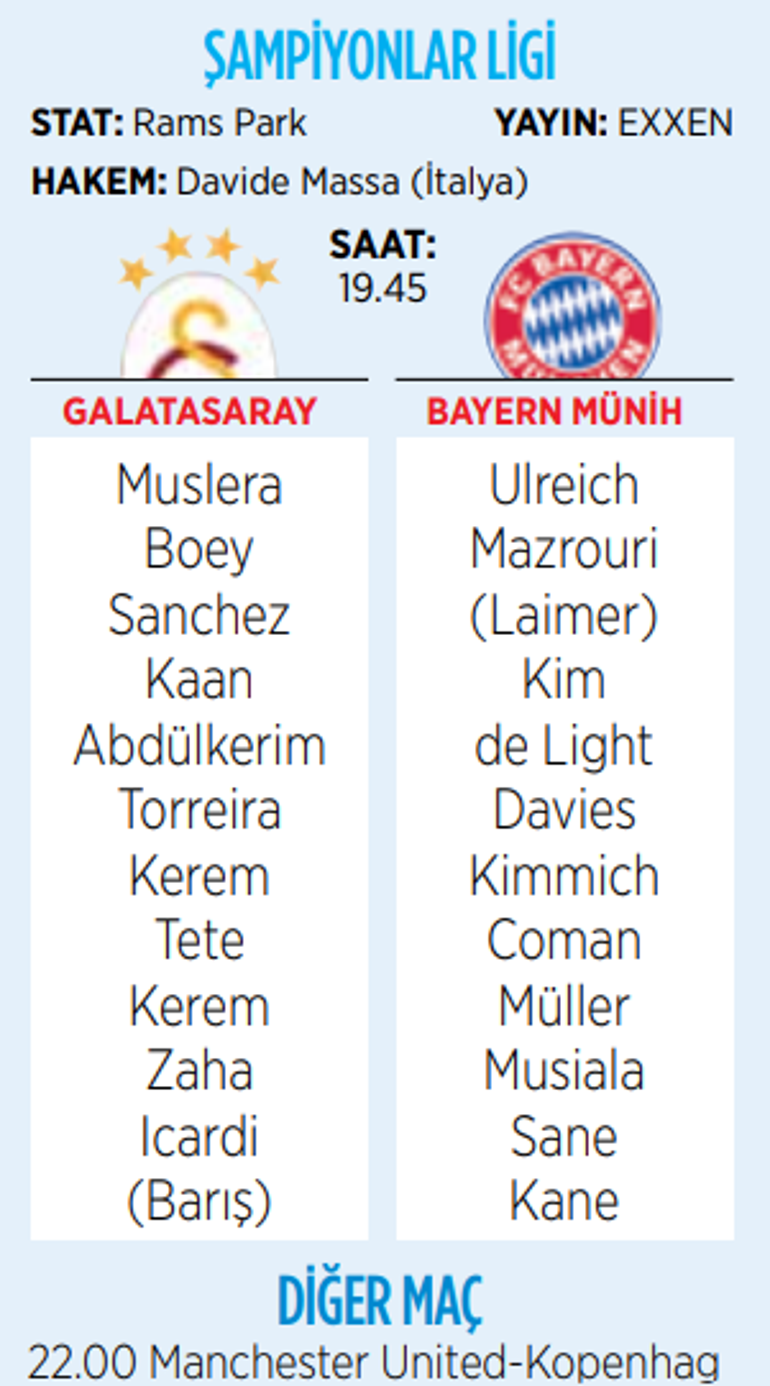 Galatasaray yönetiminden Bayern Münih maçına dev prim