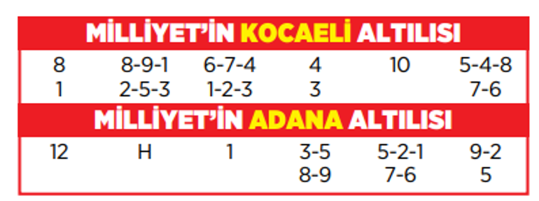 Altılı ganyanda bugün (24 Ekim)