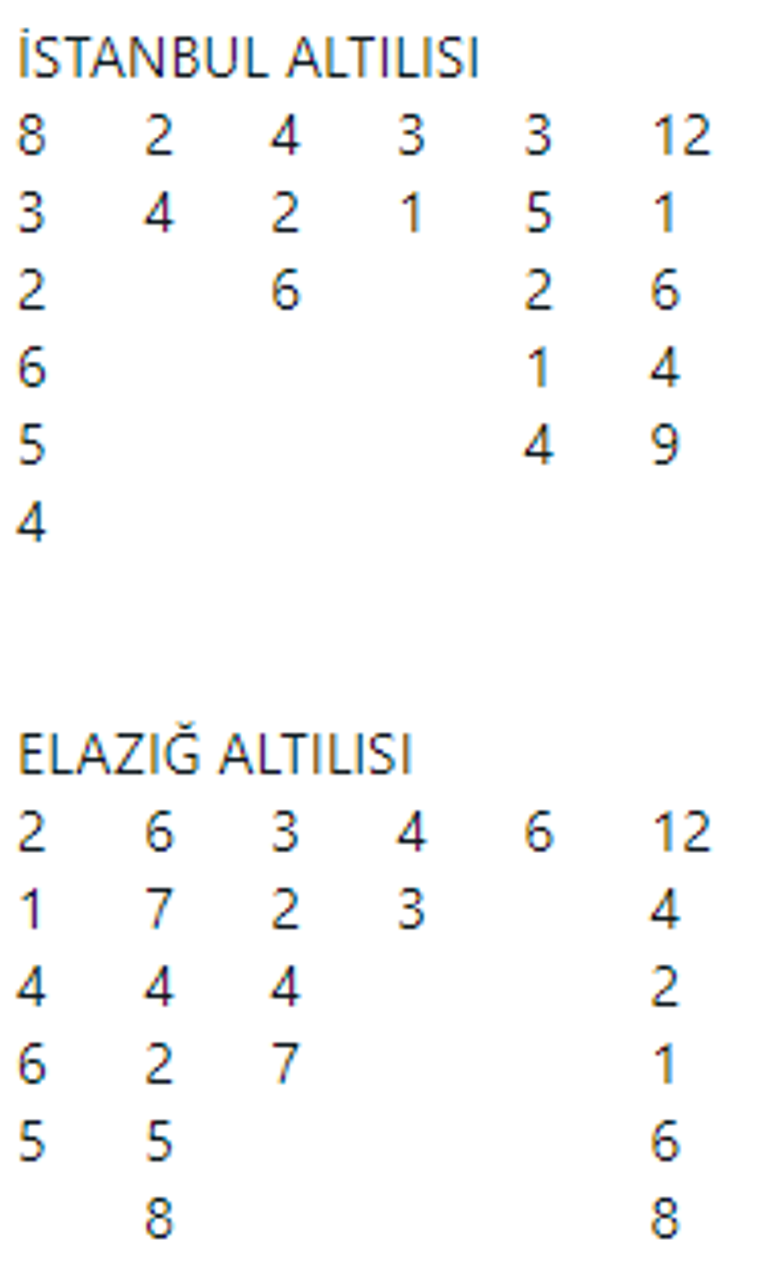 Teksiz altılı