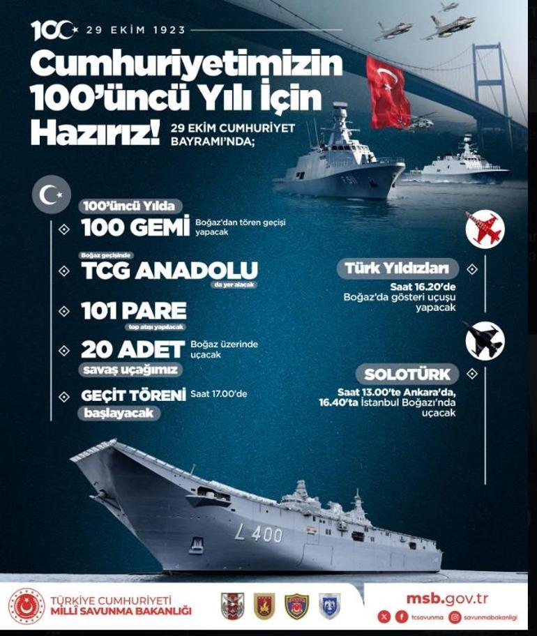 MSBden 29 Ekim paylaşımı 100 gemiyle Cumhuriyet selamlaması