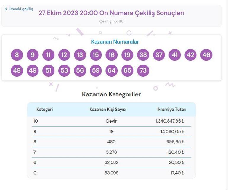 On Numara sonuçları belli oldu  27 Ekim On Numara çekiliş sonuçları sorgulama ekranı...