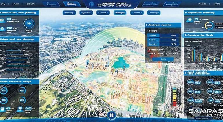 Kentlere akıl katan teknoloji: Dijital İkiz