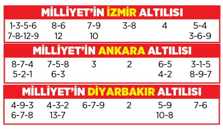 Altılı ganyanda bugün (4 Kasım)