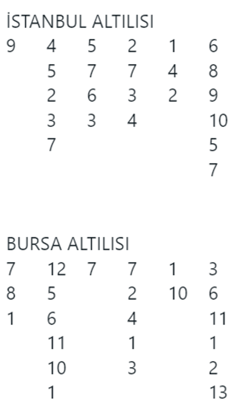 Sürpriz tekim Taşkent