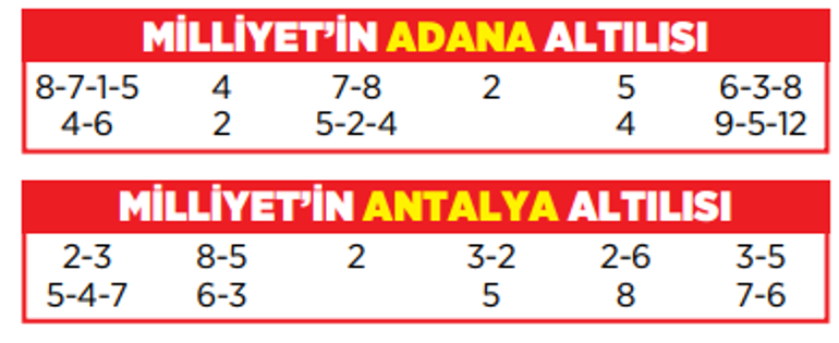 Altılı ganyanda bugün (14 Kasım)