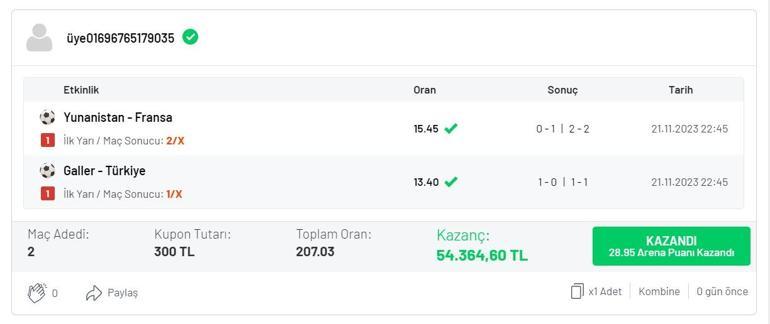 Yusuf Yazıcı attı, kupon geldi... 2 maçta tam 207.03 oran yakaladı