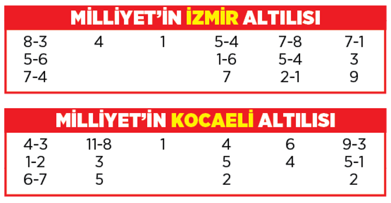 Altılı ganyanda bugün (23 Kasım)