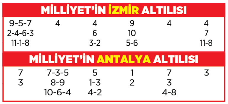 Altılı ganyanda bugün (24 Kasım)