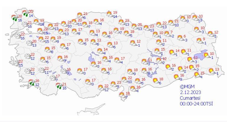 Meteoroloji ve Valilikten uyarı: İstanbul dahil 23 kentte alarm Kuvvetli geliyor
