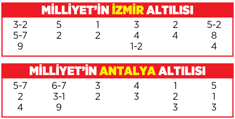 Altılı ganyanda bugün (1 Aralık)