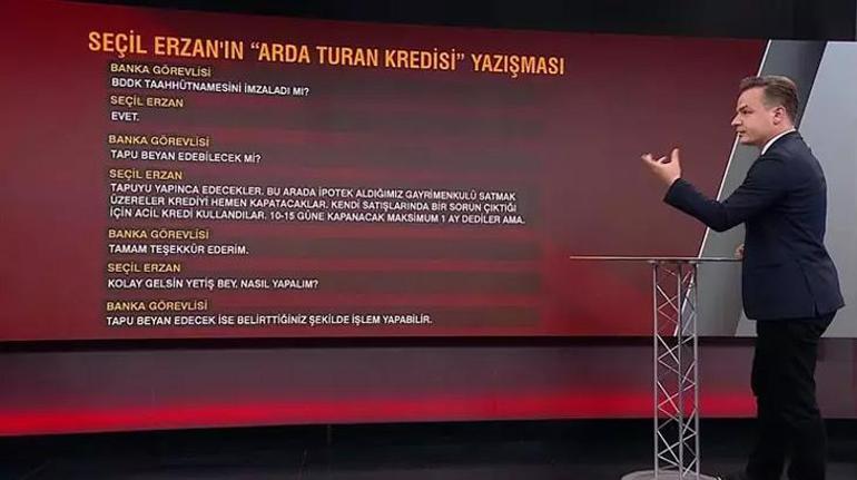 Seçil Erzanın kredi yazışmaları ortaya çıktı Arda Turan ile ilgili 33 milyon liralık detay