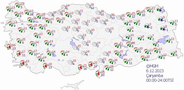 Bir ilde motokuryelere yasak geldi Bu gece başlıyor