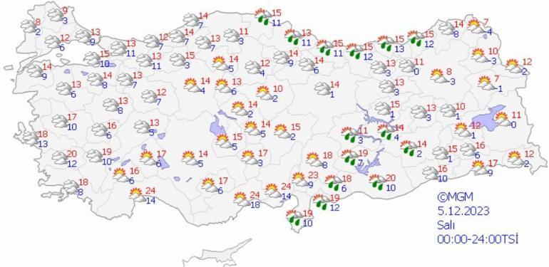 Bir ilde motokuryelere yasak geldi Bu gece başlıyor