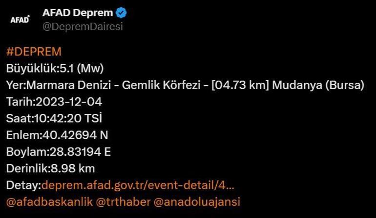 Son dakika... İstanbul ve Bursada hissedilen deprem