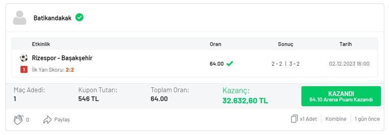 Tek maçta 64 oran yakaladı, 32 bin 632 TL kazandı… 45+’da atılan golle kupon geldi