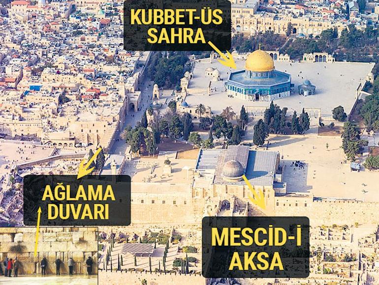 Kudüste üçüncü tapınak...