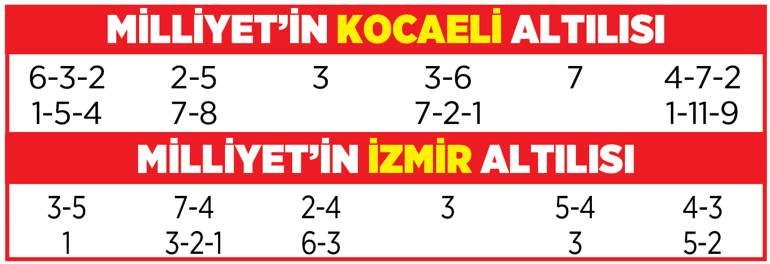 Altılı ganyanda bugün (7 Aralık)