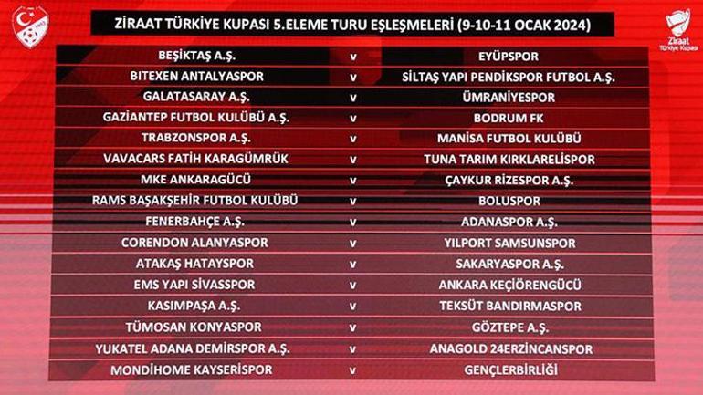 Ziraat Türkiye Kupasında kura çekimi yapıldı İşte Fenerbahçe, Galatasaray, Beşiktaş ve Trabzonsporun rakipleri