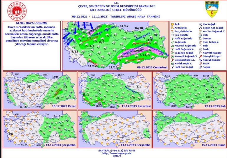 Son dakika: Görüntüler Antalyadan Meteorolojiden kar yağışı uyarısı