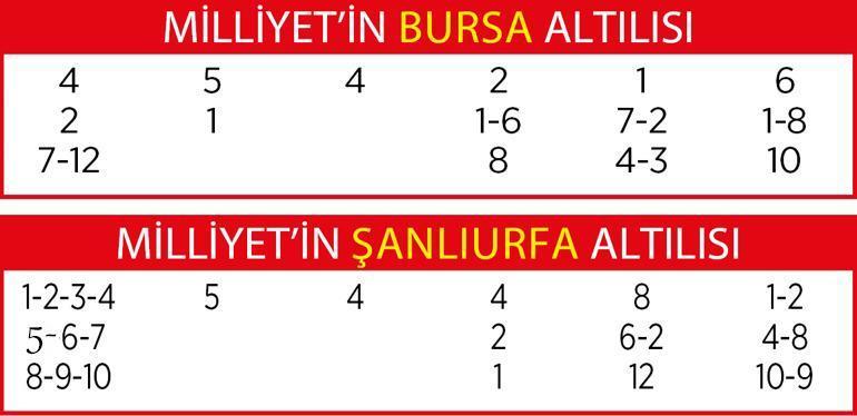 Altılı ganyanda bugün (11 Aralık 2023)