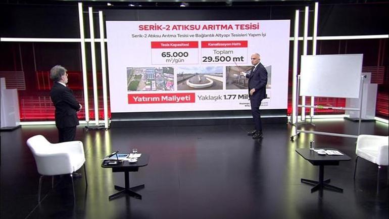 Son dakika: Bakan Ersoydan CNN Türkte Özgür Özele atık su arıtma tesisi yanıtı: Hesap yapmayı bilmiyor