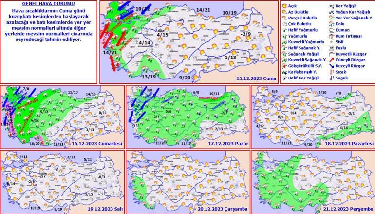 Meteoroloji uyardı: Balkanlar üzerinden geliyor İstanbul’un o ilçesi için kar uyarısı