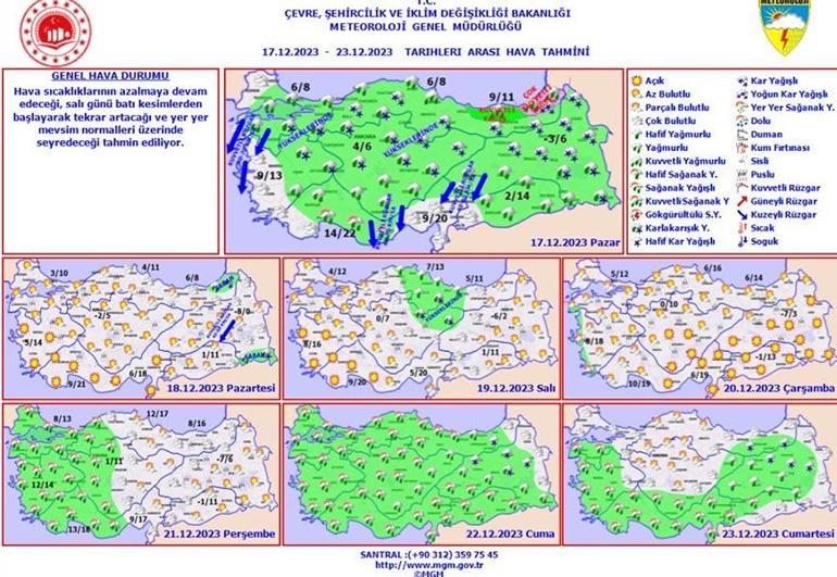 Son dakika: Meteoroloji yeni raporunu yayımladı Salı günü değişiyor