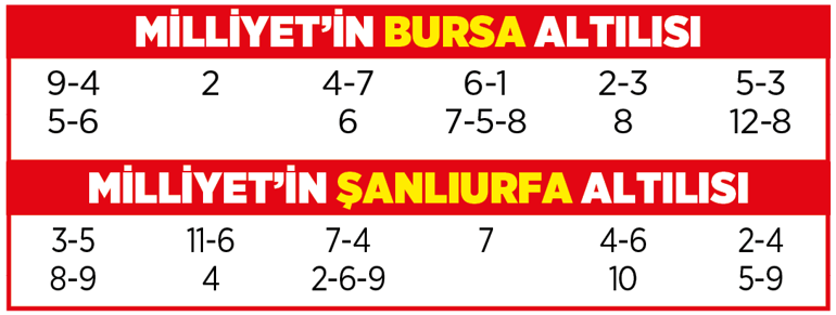 Altılı ganyanda bugün (19 Aralık)