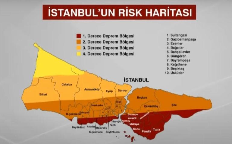 Son dakika: İstanbulda hissedilen deprem Şükrü Ersoy: Potansiyel bir tehlikesi var