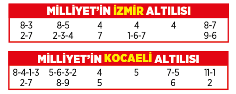 Altılı ganyanda bugün (21 Aralık)