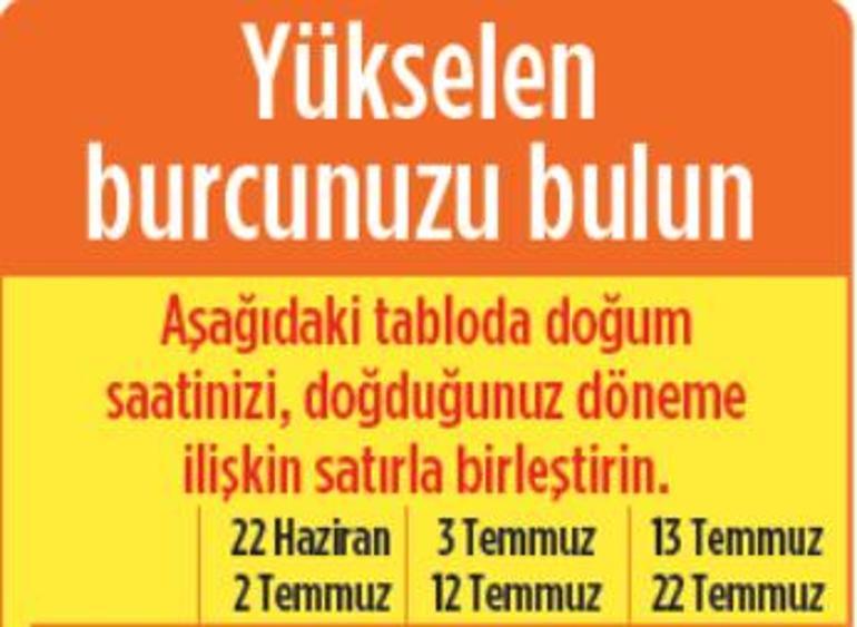 Olumlu sürprizler var