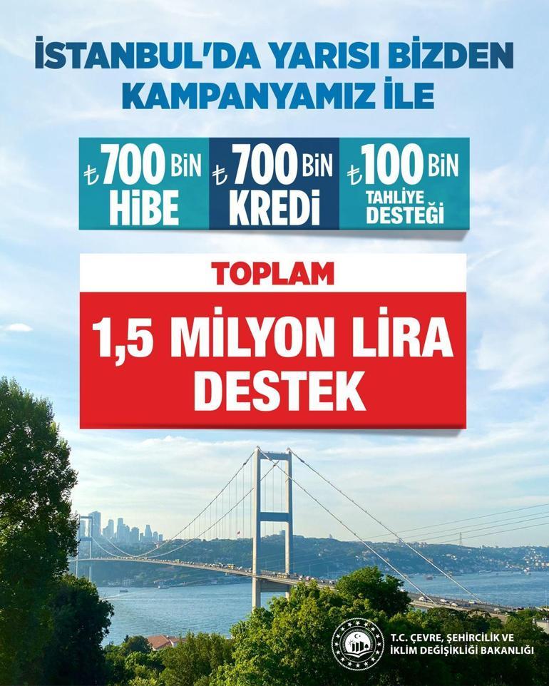 İstanbulda Yarısı Bizden kampanyasının ayrıntıları belli oldu 700 bin lira hibe ,700 bin lira kredi, 100 bin lira da tahliye desteği