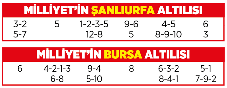 Altılı ganyanda bugün (25 Aralık)