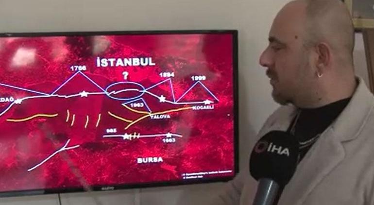 Yalova depremi Marmara’daki depremi tetikler mi Uzmanı açıkladı