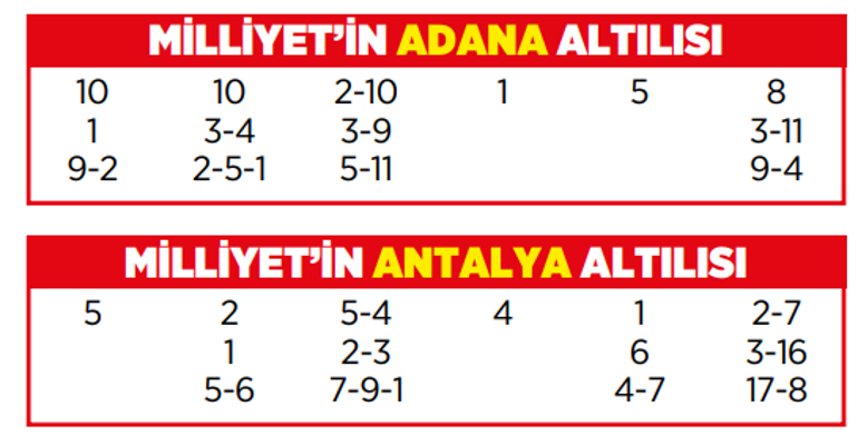 Altılı ganyanda bugün (26 Aralık)