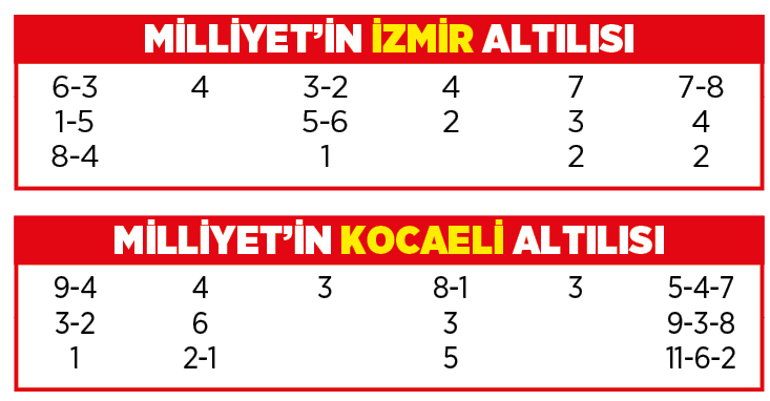 Altılı ganyanda bugün (28 Aralık)