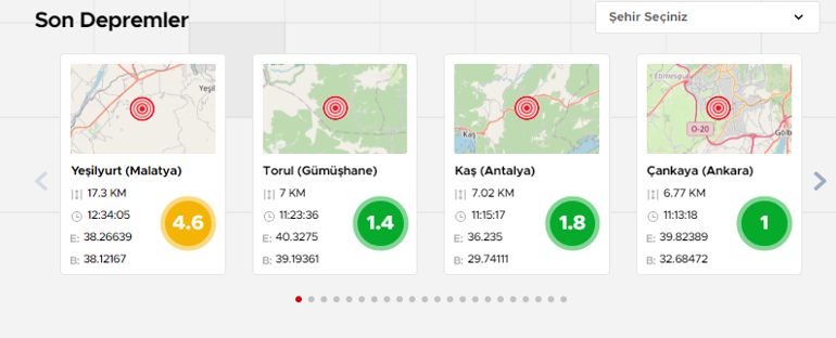 Son dakika: Malatyada 4.6 büyüklüğünde deprem... Tipik bir artçı değil