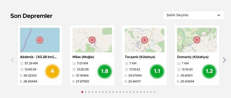 Muğlada korkutan deprem AFAD verileri paylaştı