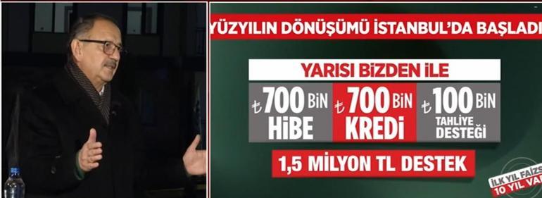 Bakan Özhaseki CNN Türkte tek tek açıkladı Rezerv alan, deprem konutları, TOKİ evleri...