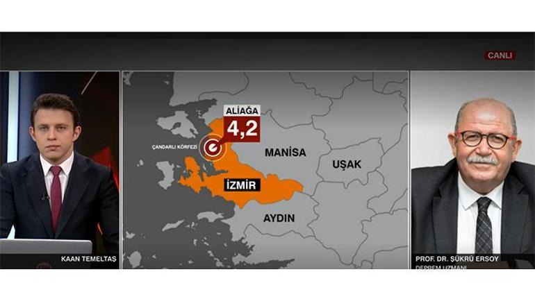 Son dakika... İzmir ve Malatyada peş peşe depremler